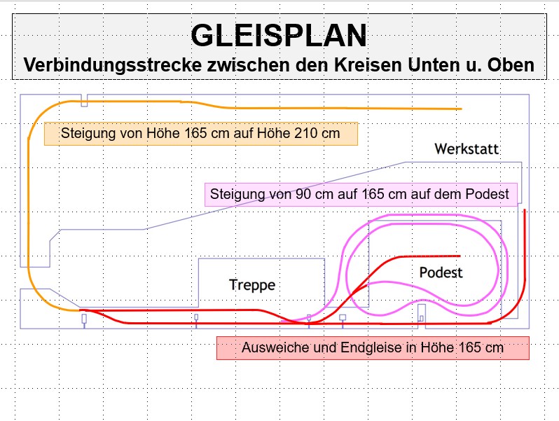 http://www.lgb-treff.de/aktuelles/Gleisplan002.jpeg